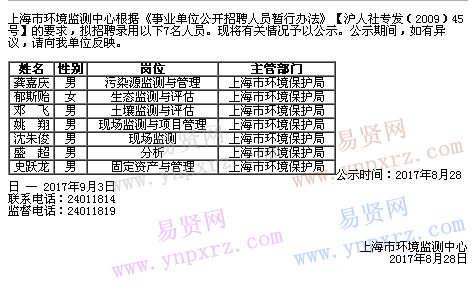 名单