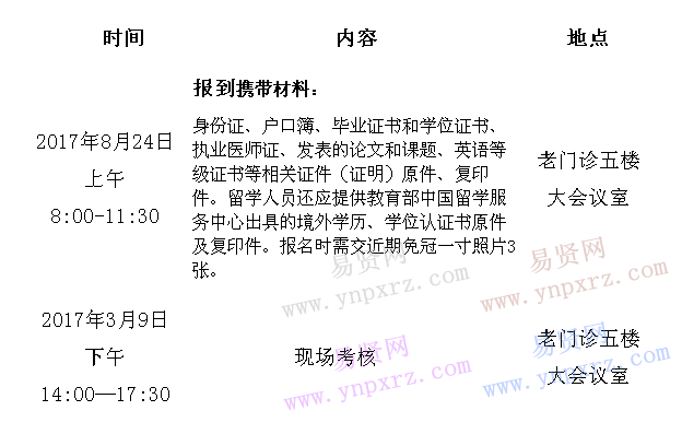 名单