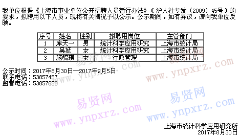 名单
