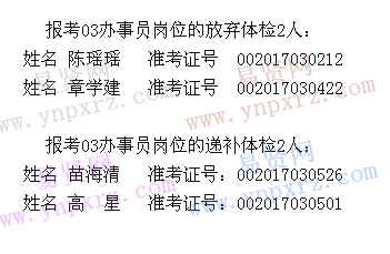名单