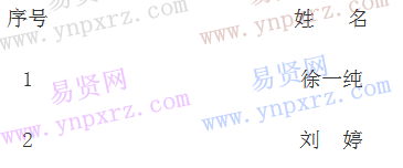 名单