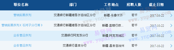 名单