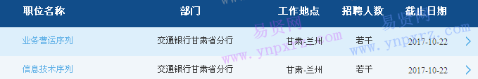 名单