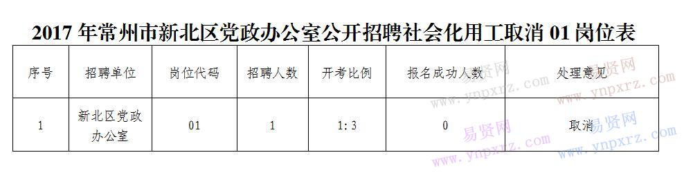 名单