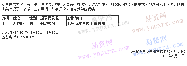 2017年上海市特种设备监督检验技术研究院拟录用人员公示
