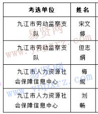 名单