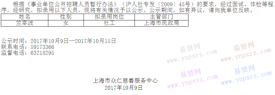 名单