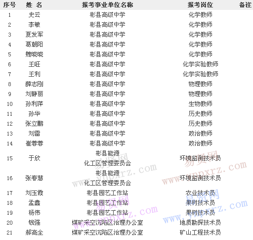名单