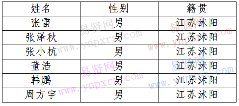 名单