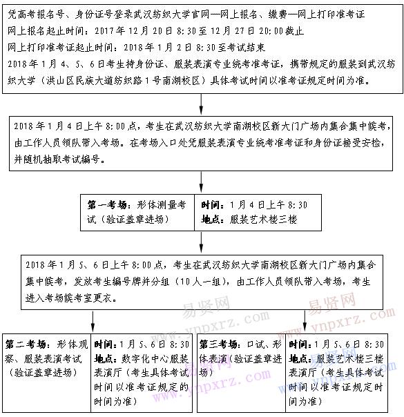 名单