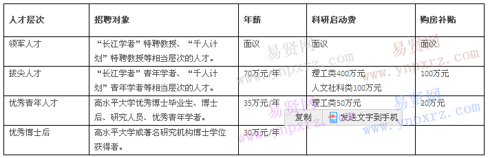 名单