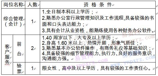 名单