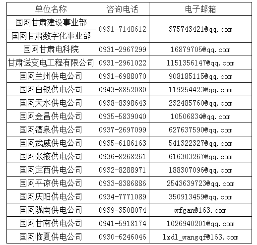 名单