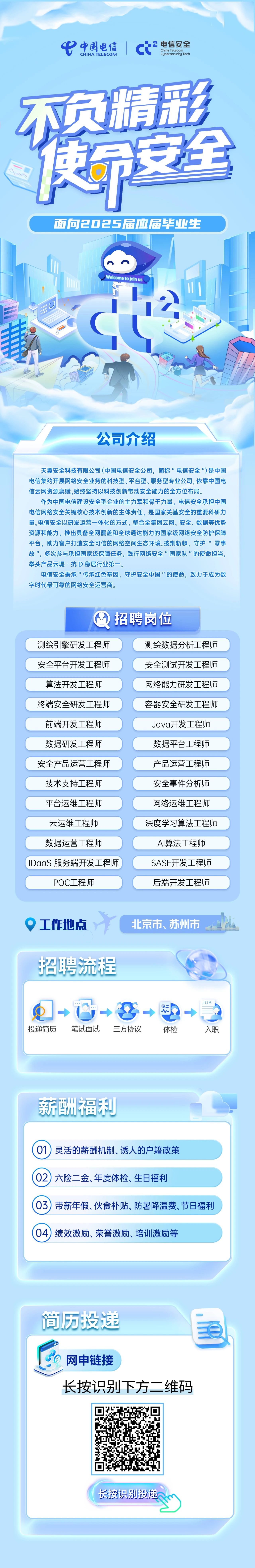 名单