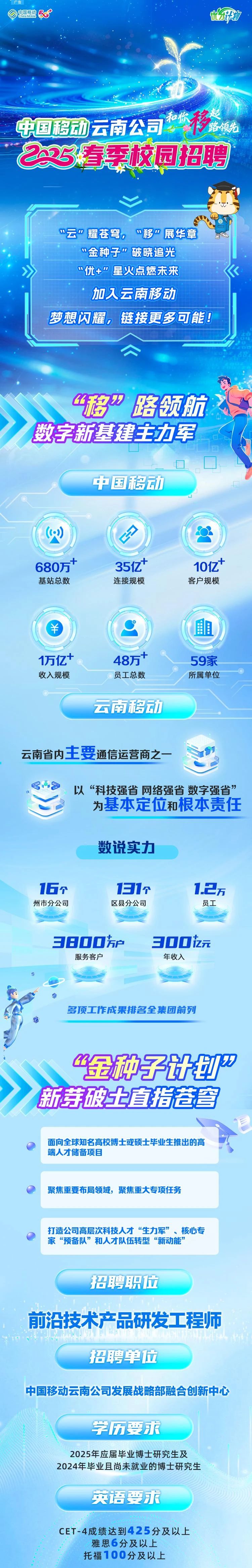 名单