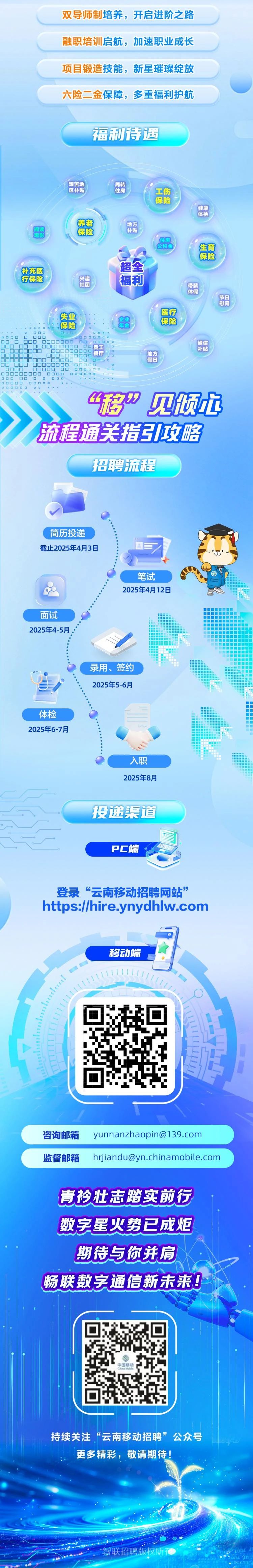 名单
